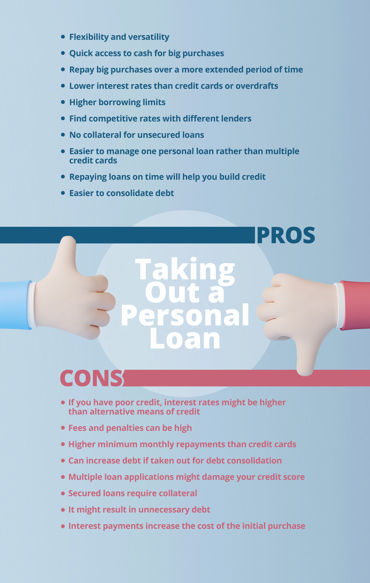 Is Personal Loan Worth It